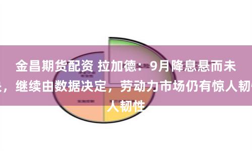 金昌期货配资 拉加德：9月降息悬而未决，继续由数据决定，劳动力市场仍有惊人韧性