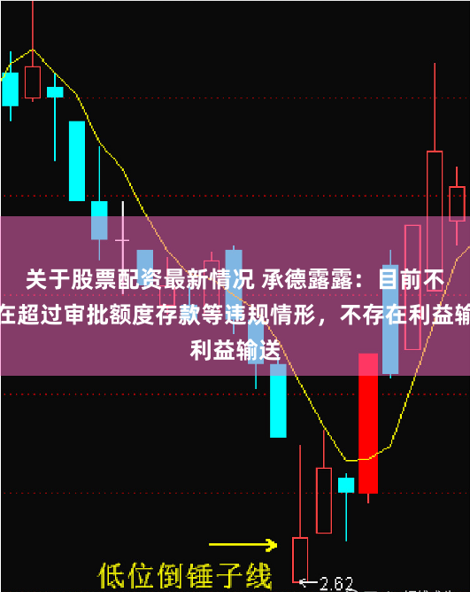 关于股票配资最新情况 承德露露：目前不存在超过审批额度存款等违规情形，不存在利益输送