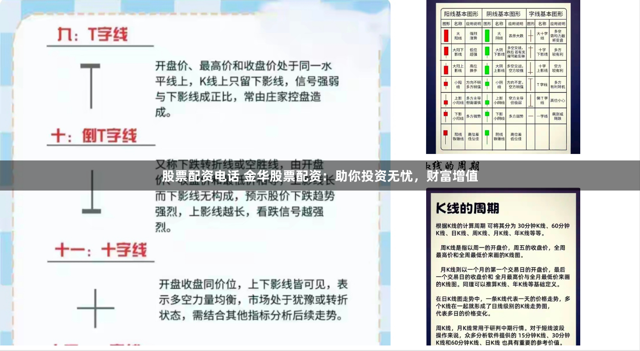股票配资电话 金华股票配资：助你投资无忧，财富增值