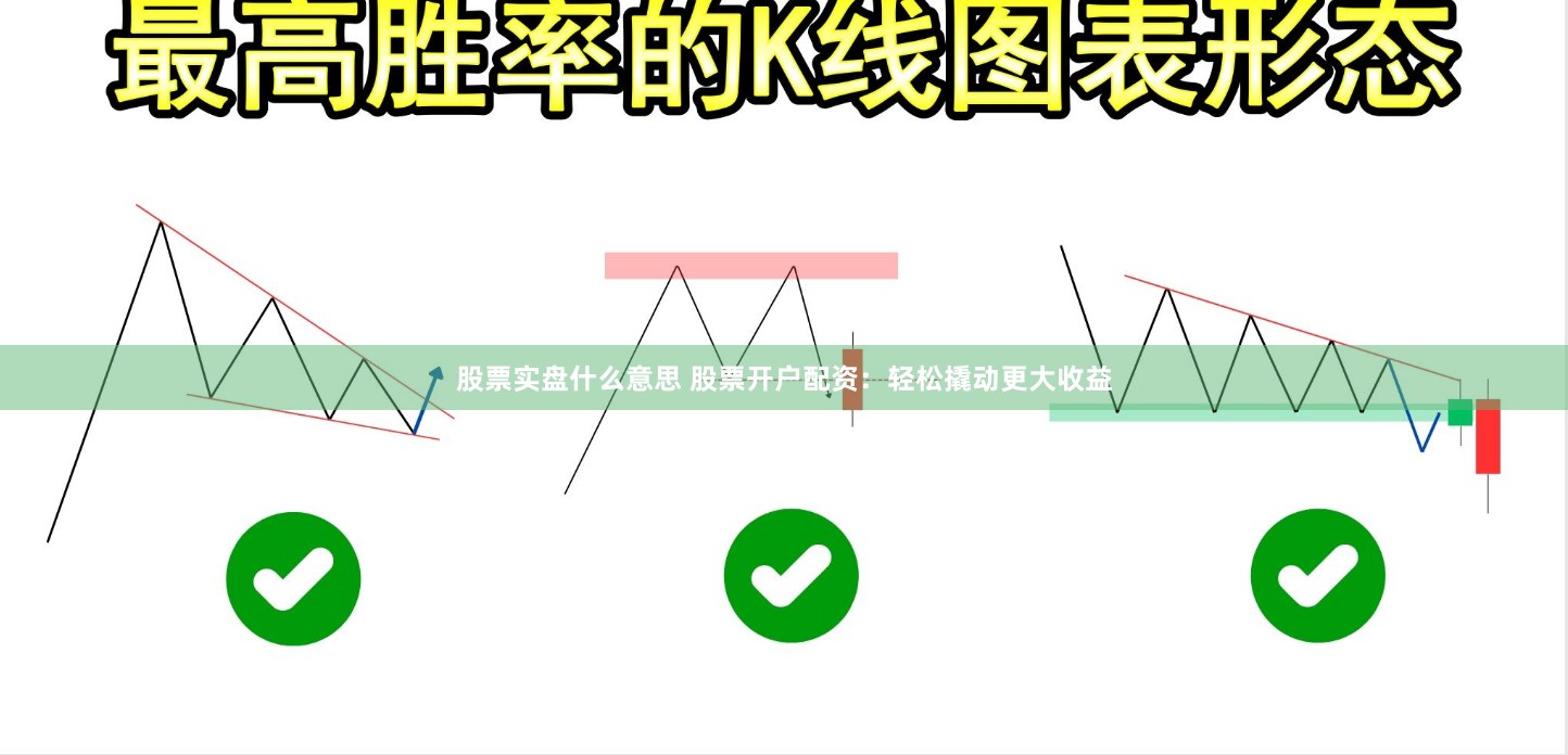 股票实盘什么意思 股票开户配资：轻松撬动更大收益