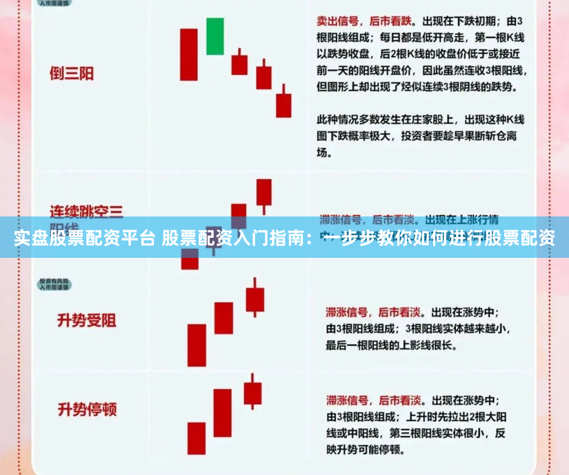 实盘股票配资平台 股票配资入门指南：一步步教你如何进行股票配资