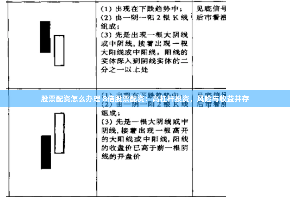 股票配资怎么办理 8倍股票配资：高杠杆投资，风险与收益并存