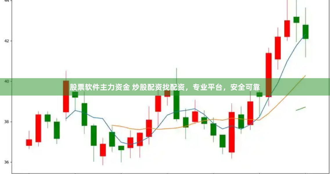 股票软件主力资金 炒股配资找配资，专业平台，安全可靠