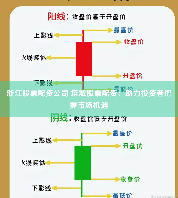 浙江股票配资公司 塔城股票配资：助力投资者把握市场机遇