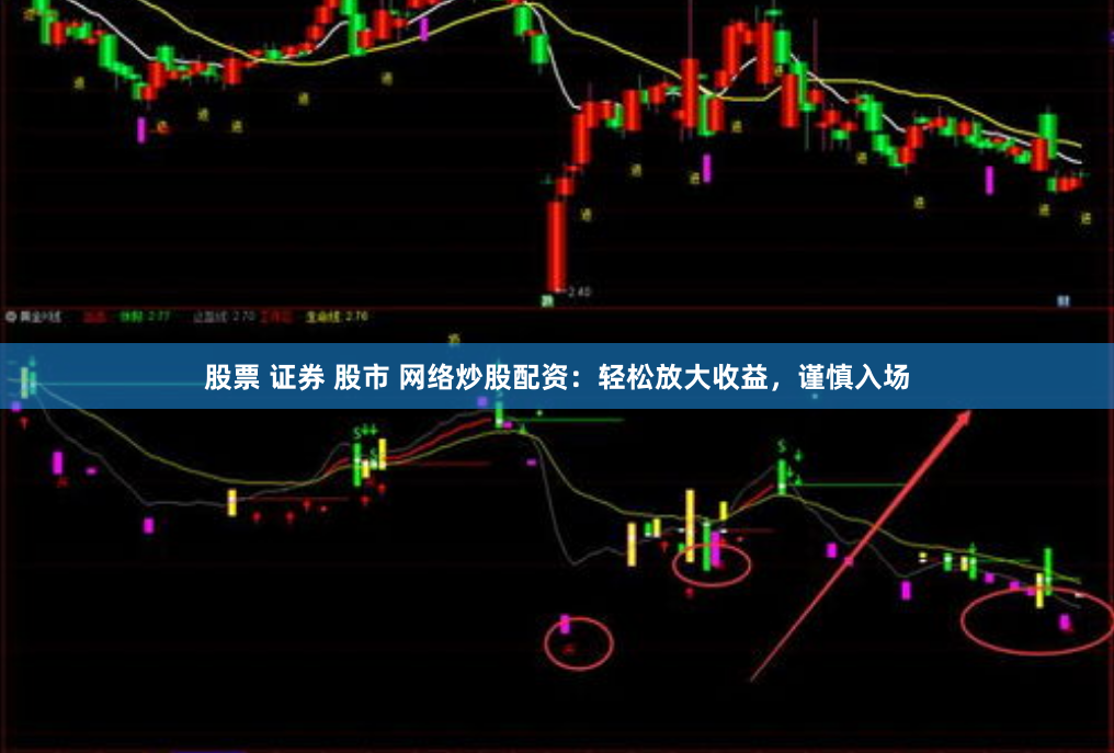 股票 证券 股市 网络炒股配资：轻松放大收益，谨慎入场