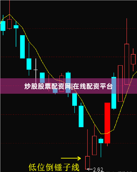 炒股股票配资网|在线配资平台