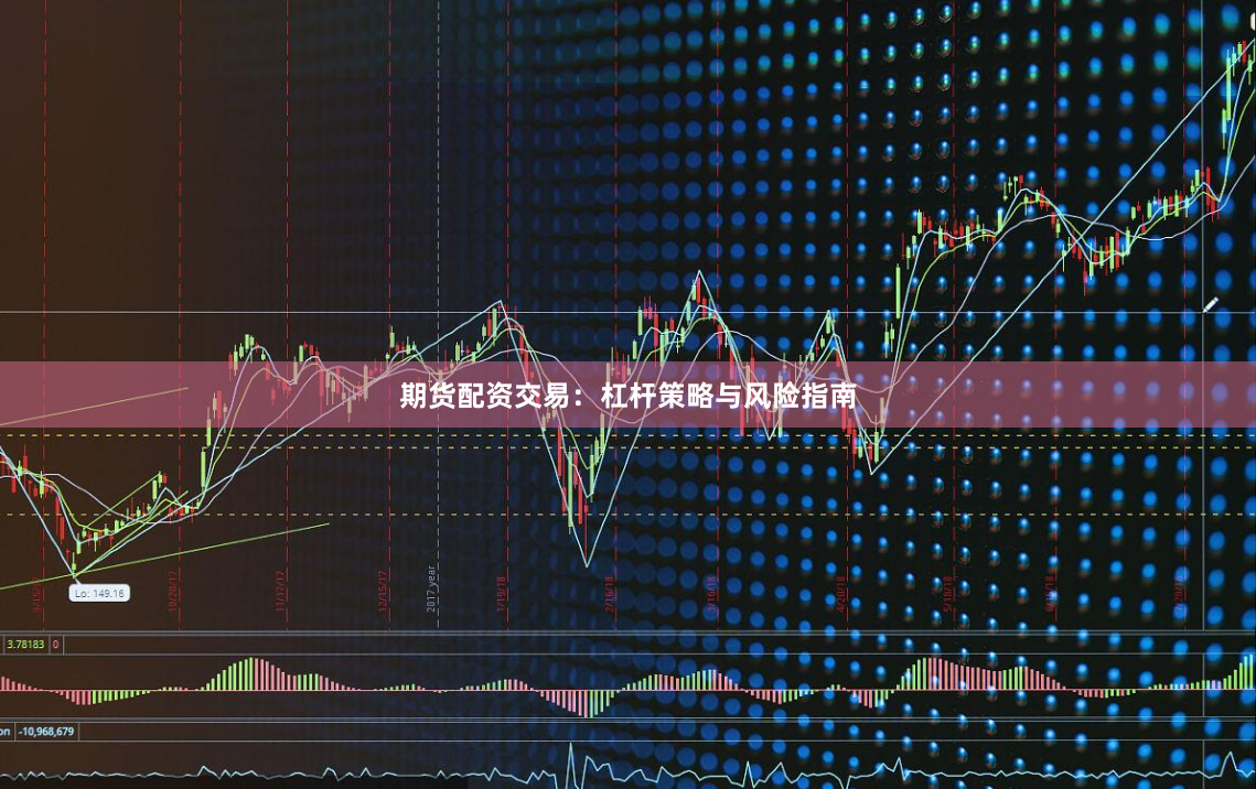 期货配资交易:杠杆策略与风险指南
