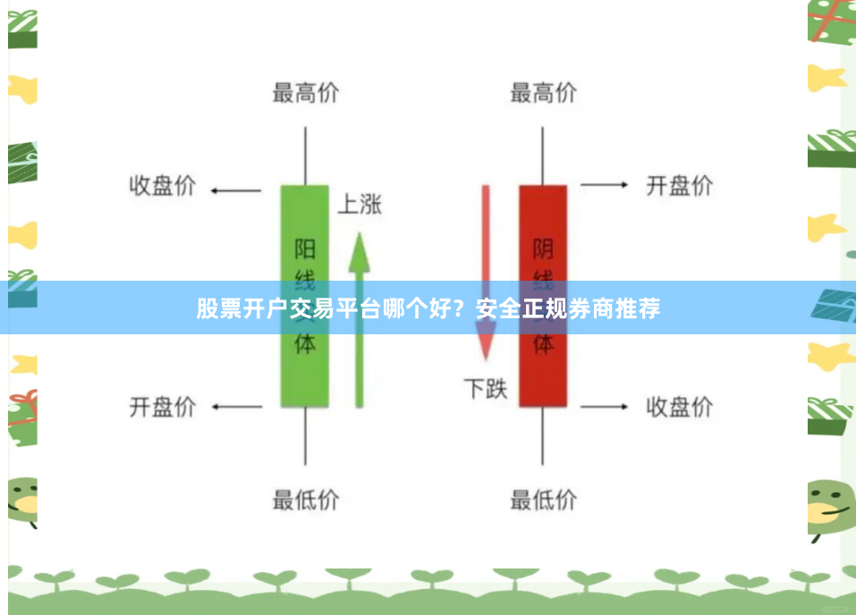 股票开户交易平台哪个好？安全正规券商推荐