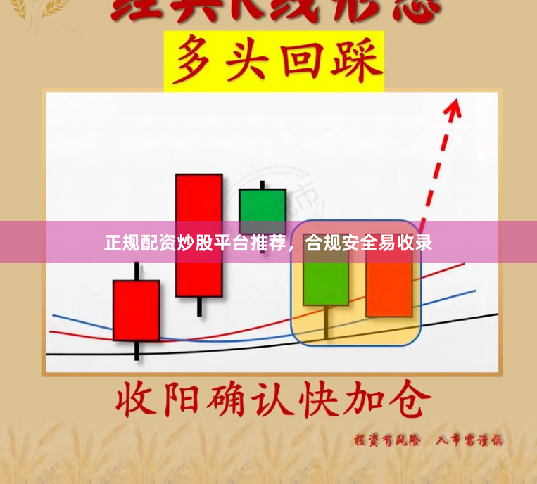 正规配资炒股平台推荐，合规安全易收录