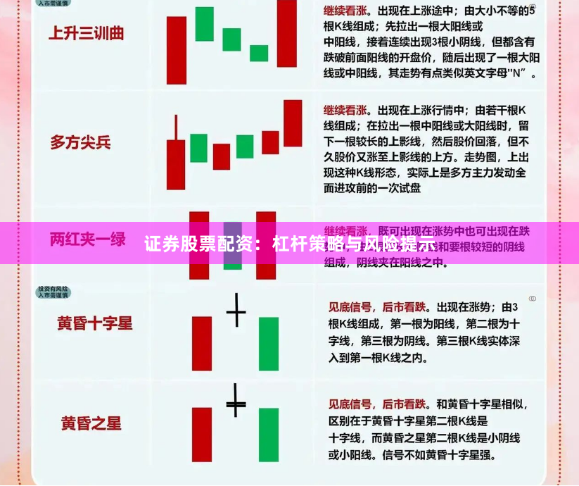 证券股票配资：杠杆策略与风险提示