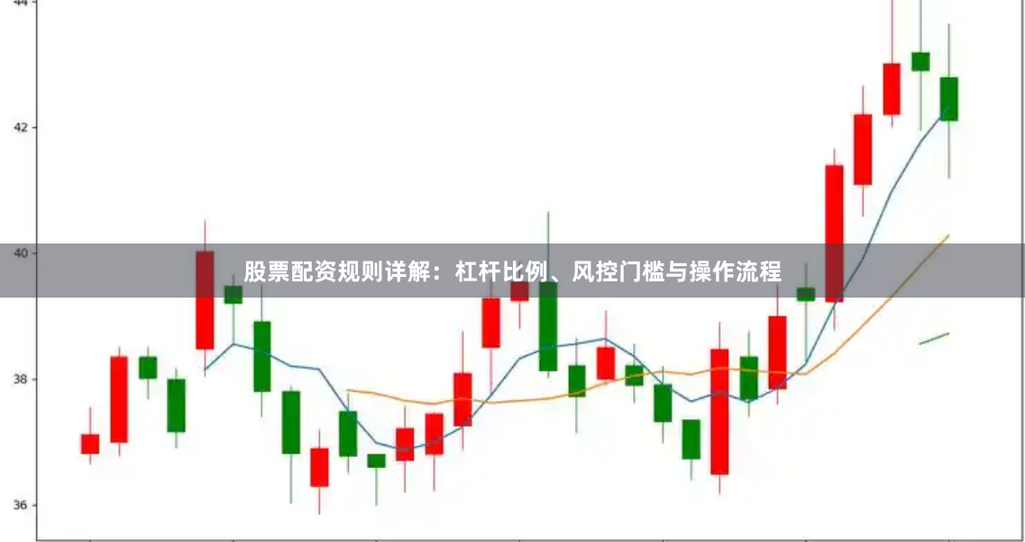 股票配资规则详解：杠杆比例、风控门槛与操作流程